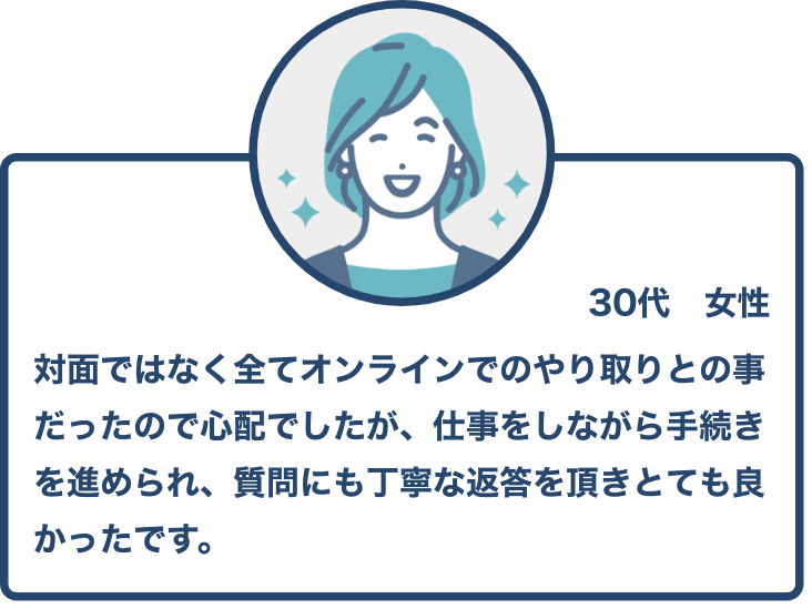 口コミその１▶︎対面ではなく全てオンラインでのやり取りとの事だったので心配でしたが、仕事をしながら手続きを進められ、質問にも丁寧な返答を頂きとても良かったです。