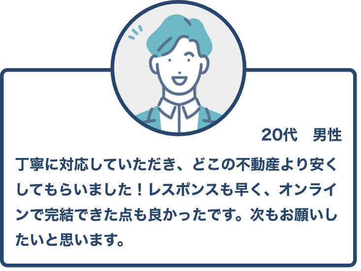 口コミその２▶︎丁寧に対応していただき、どこの不動産より安くしてもらいました！レスポンスも早く、オンラインで完結できた点も良かったです。次もお願いしたいと思います。