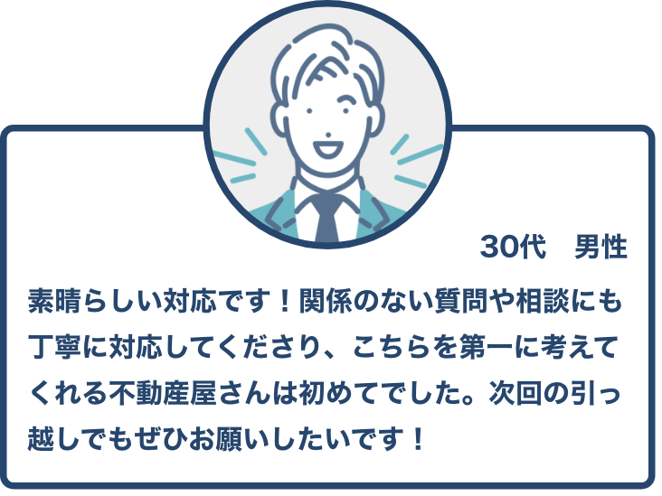 口コミその４▶︎素晴らしい対応です！関係のない質問や相談にも丁寧に対応してくださり、こちらを第一に考えてくれる不動産屋さんは初めてでした。次回の引っ越しでもぜひお願いしたいです！